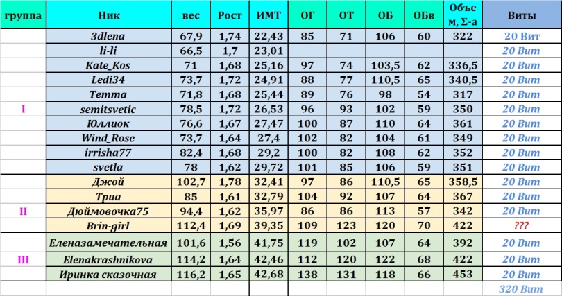 Старт 23-29.07%.jpg
