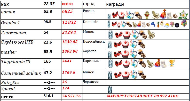 таблица1.jpg