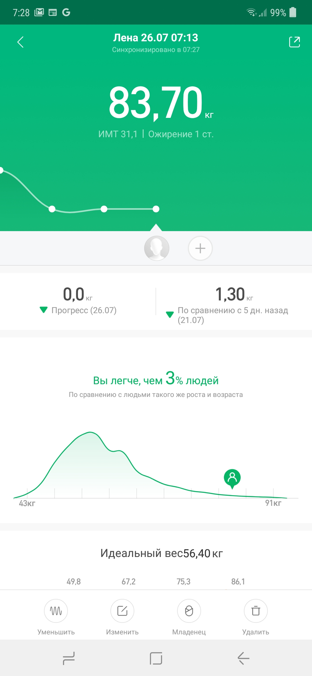 Screenshot_20190726-072813_Mi Fit.jpg