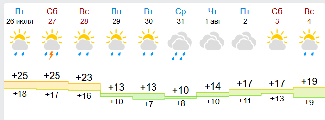 погода.PNG