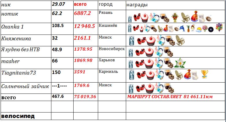 таблица1.jpg