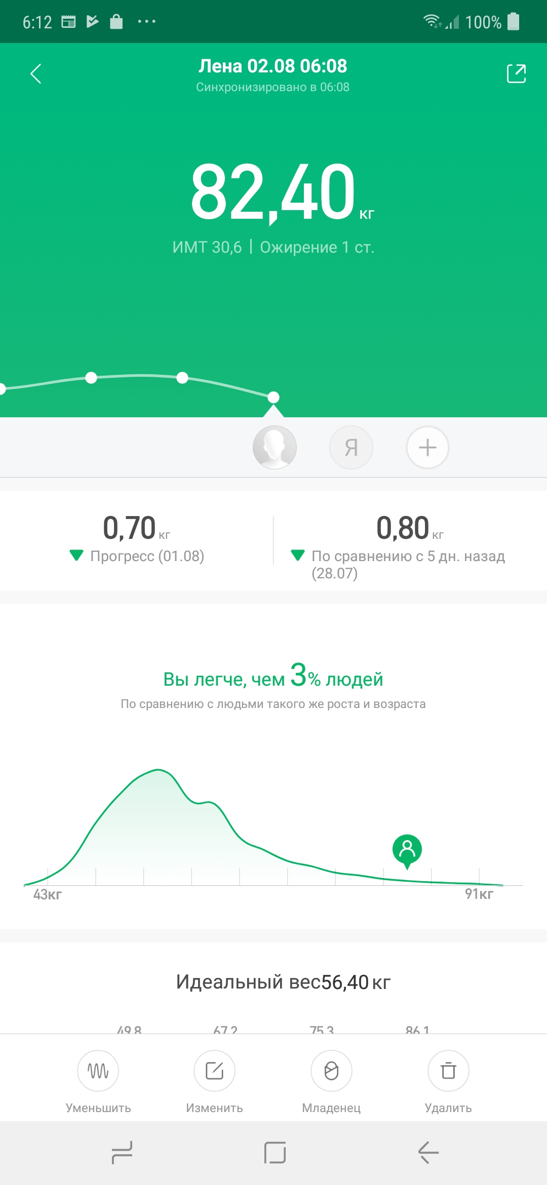 Screenshot_20190802-061221_Mi Fit.jpg