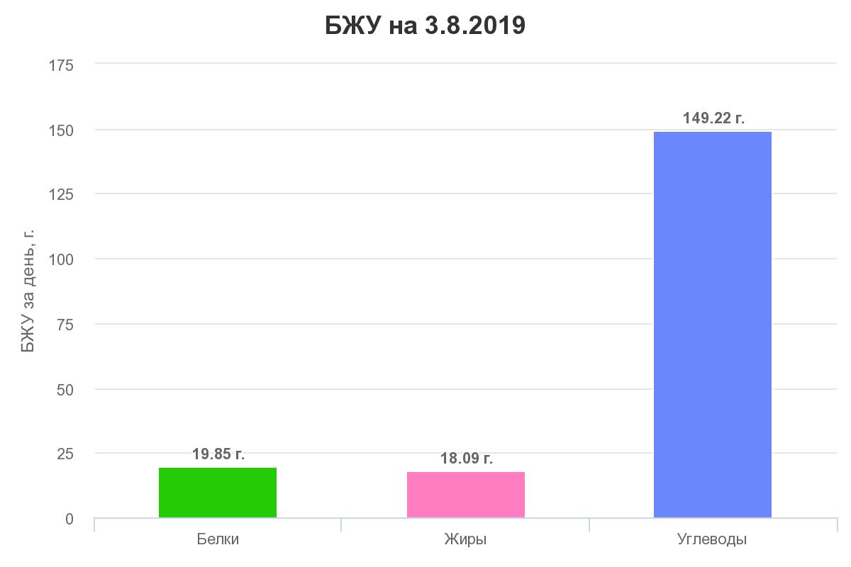 chart (5).jpeg