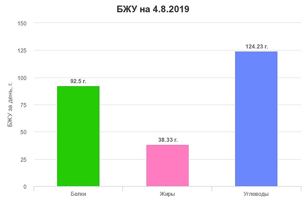 chart (7)1.jpg