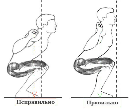 prisedanija-technika.jpg