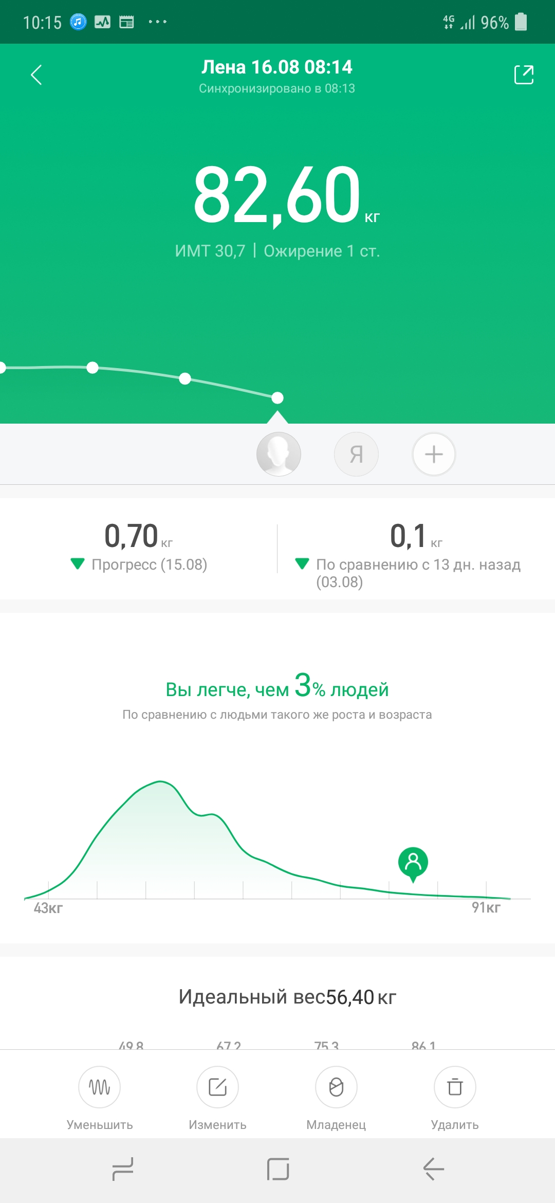 Screenshot_20190816-101525_Mi Fit.jpg