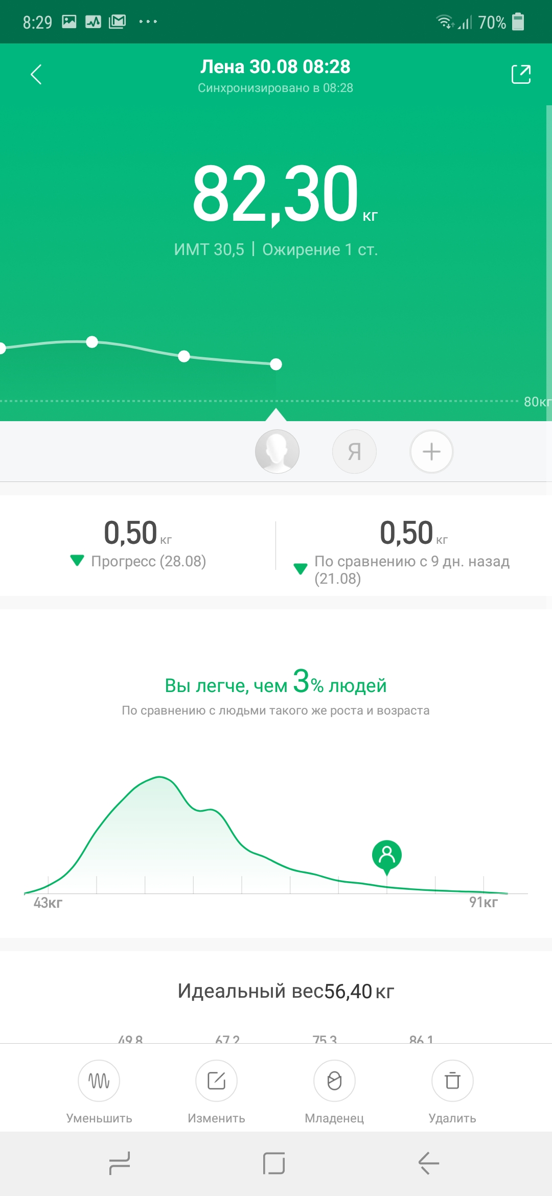 Screenshot_20190830-082922_Mi Fit.jpg