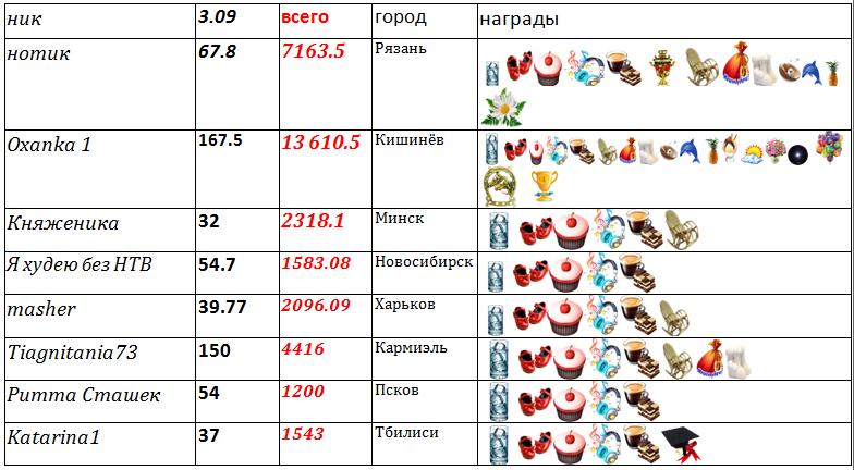 карта 1а.jpg