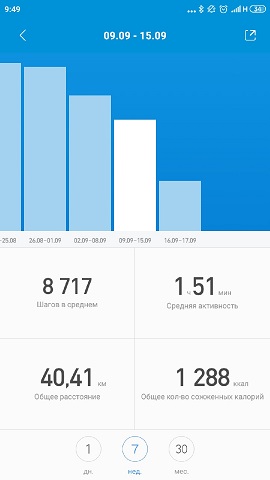 отчет9-15.jpg