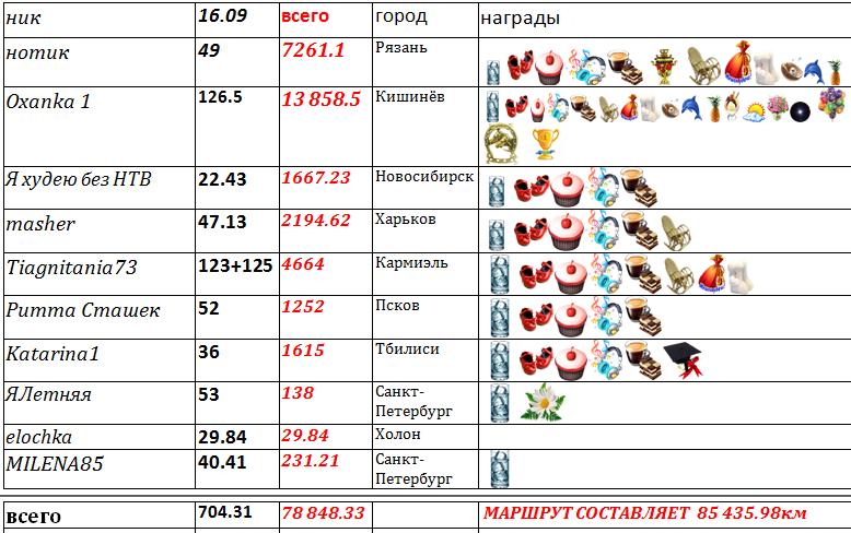 таблица1.jpg