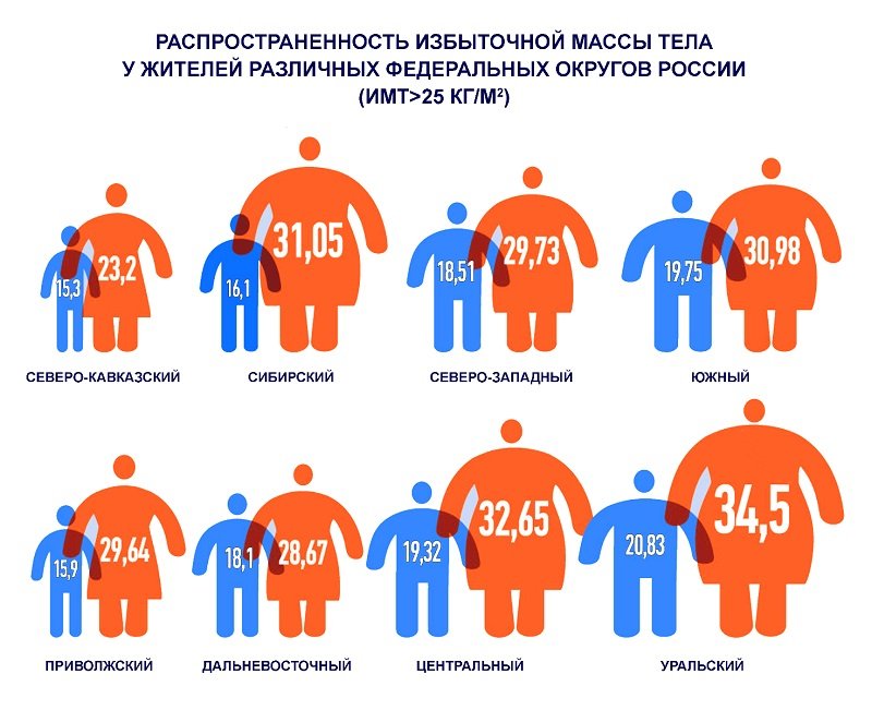 vsemirnyj-den-borby-ozhireniem1.jpg