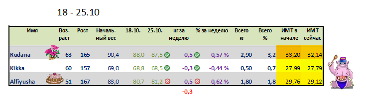 отчет.png