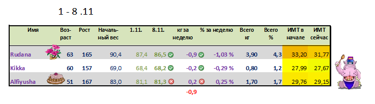отчет.png