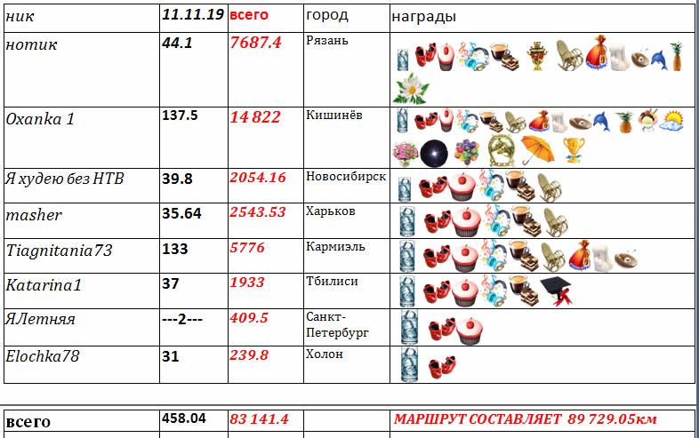 таблица2а.jpg