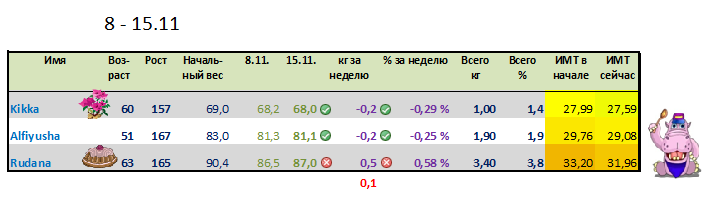 отчет.png