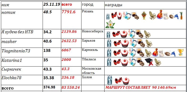таблица2а.jpg
