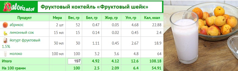 Фруктовый коктейль Фруктовый шейк.jpg