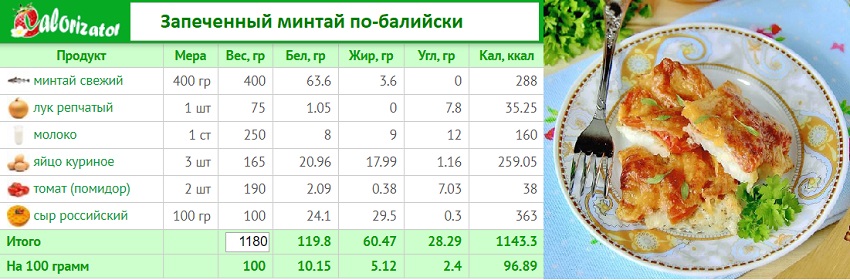 Запеченный минтай по-балийски.jpg
