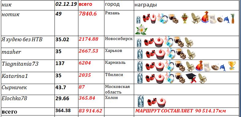таблица1.jpg