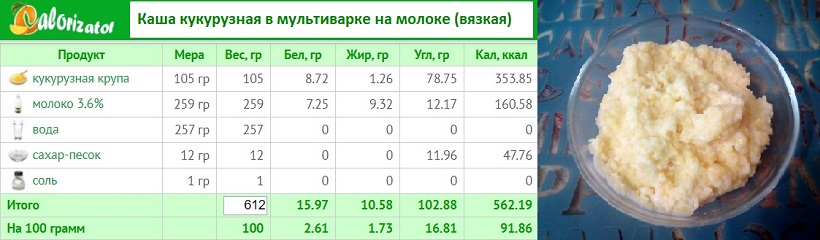 Каша кукурузная в мультиварке на молоке (вязкая).jpg