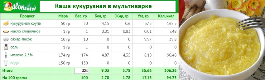 Каша кукурузная в мультиварке.jpg