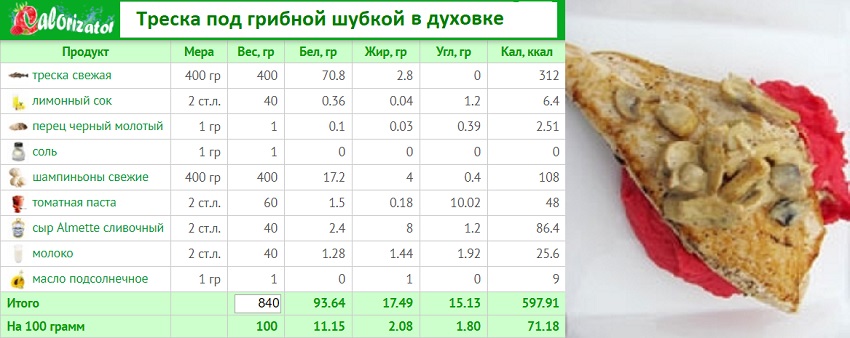 Треска под грибной шубкой в духовке.jpg