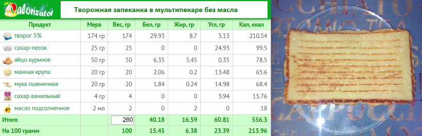 творожная запеканка в мультипекаре без масла.jpg