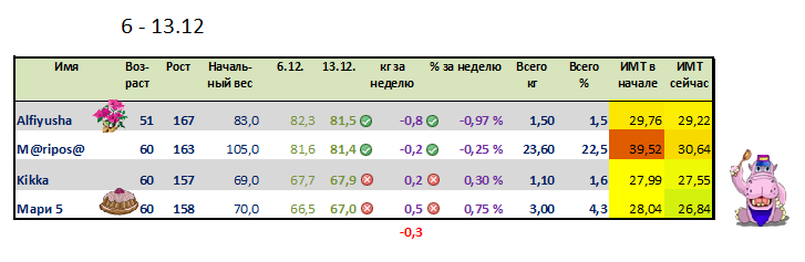 отчет.png