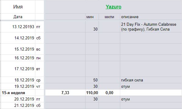Yazuro 1.JPG