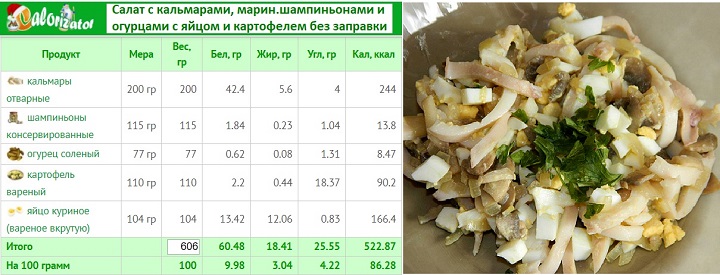 Салат с кальмарами и марин.шампиньонами и огурцами с яйцом и картофелем без заправки.jpg