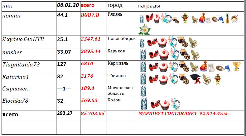 таблица1.jpg