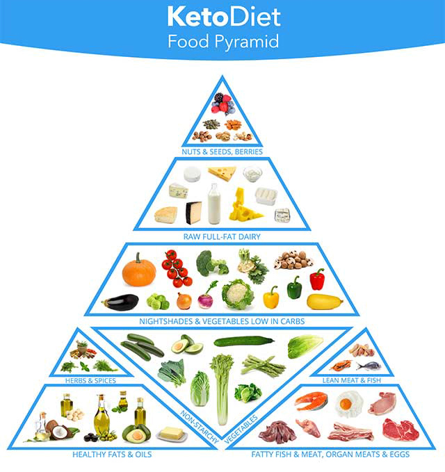 keto-diet5.jpg