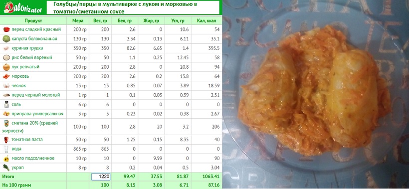 голубцы_перцы в мультиварке с луком и морковью в томатно сметанном соусе.jpg