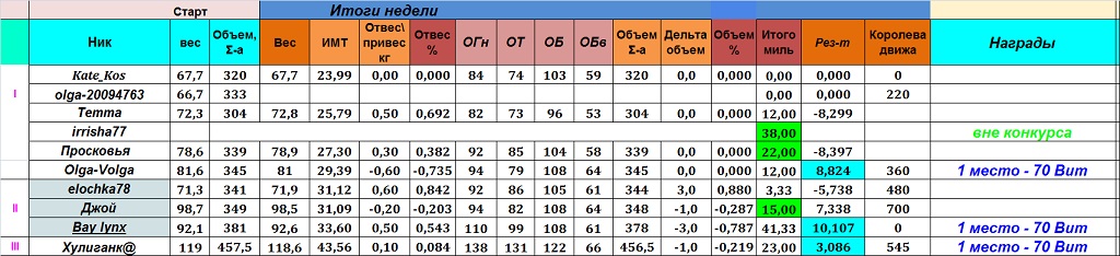 финиш%%.jpg