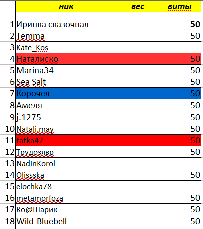 взвеш.PNG