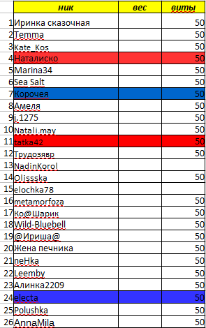 взвеш.PNG