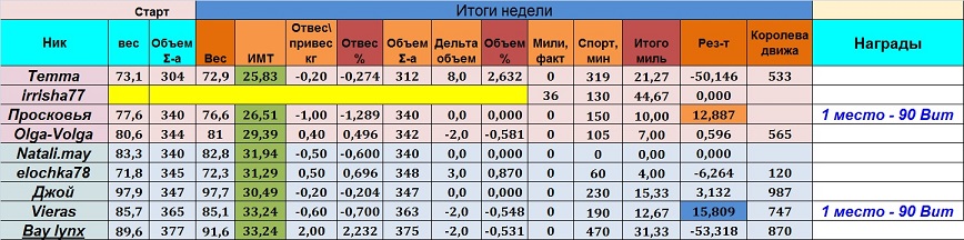финал%.jpg