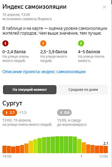 индекс111.png
