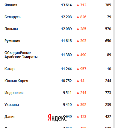 КВ на 28.04.20.PNG