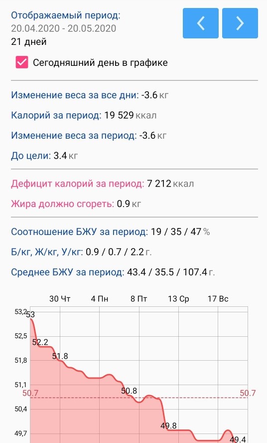 график.jpg