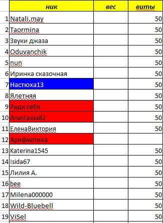 взвешенные.png