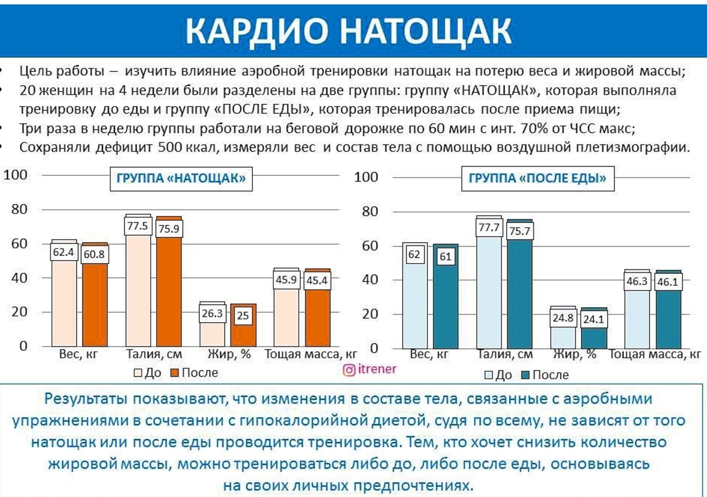 SmartSelect_20200627-125556_Instagram.jpg