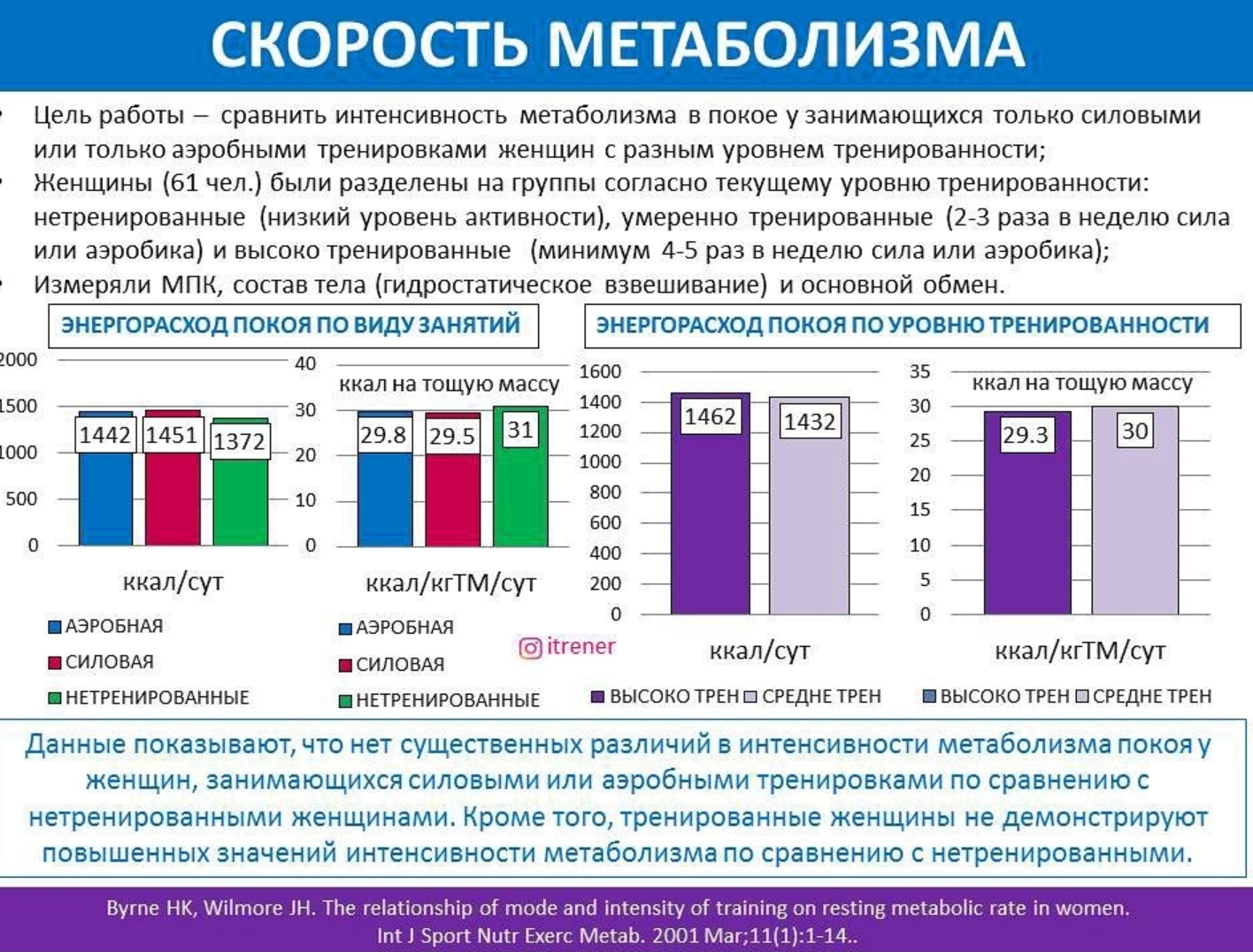 SmartSelect_20200627-125656_Instagram.jpg