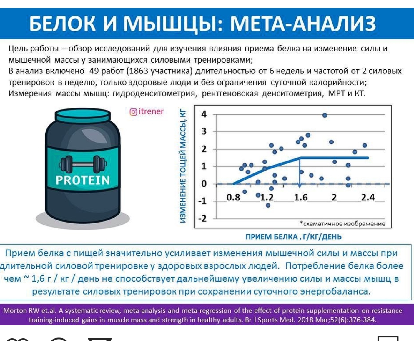SmartSelect_20200627-130033_Instagram.jpg