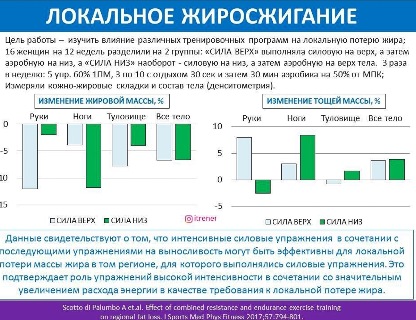 SmartSelect_20200627-130423_Instagram.jpg
