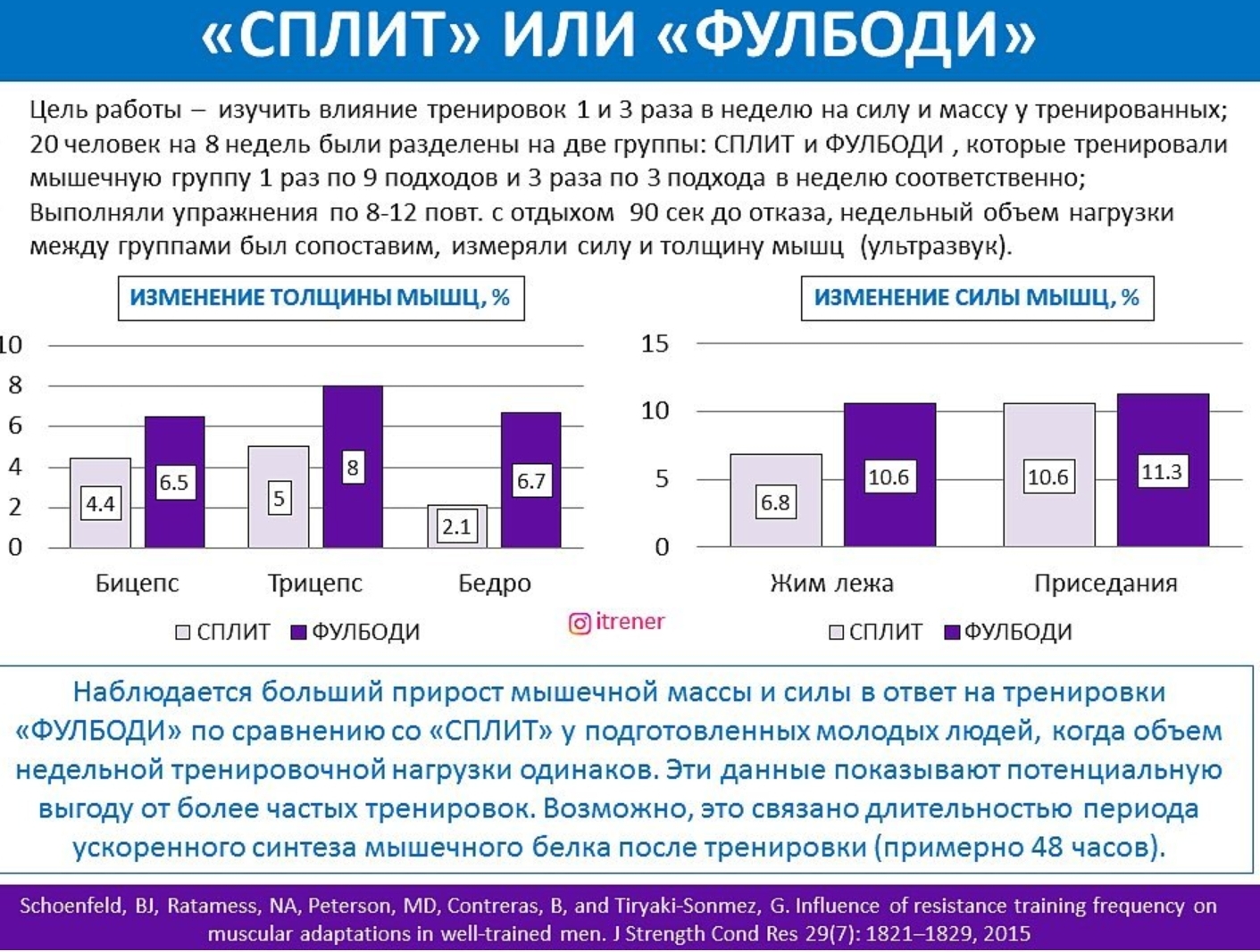 SmartSelect_20200627-130608_Instagram.jpg