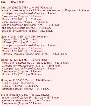 Opera Снимок_2020-07-02_174815_forum.calorizator.ru.png