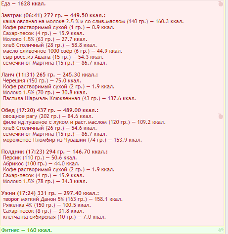 Opera Снимок_2020-07-03_182754_forum.calorizator.ru.png