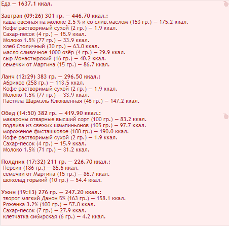 Opera Снимок_2020-07-06_123952_forum.calorizator.ru.png