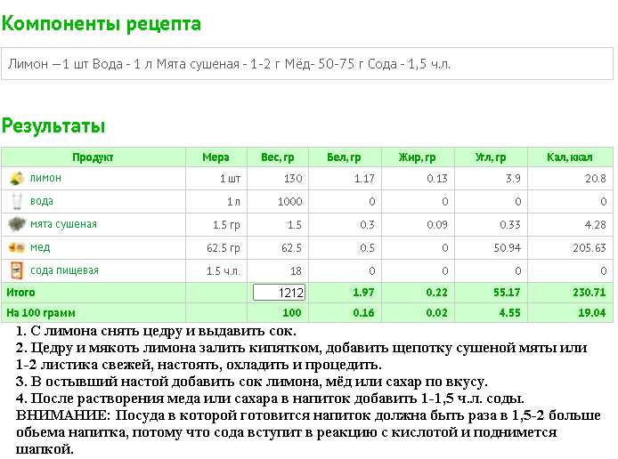 Рецепт содовой.png